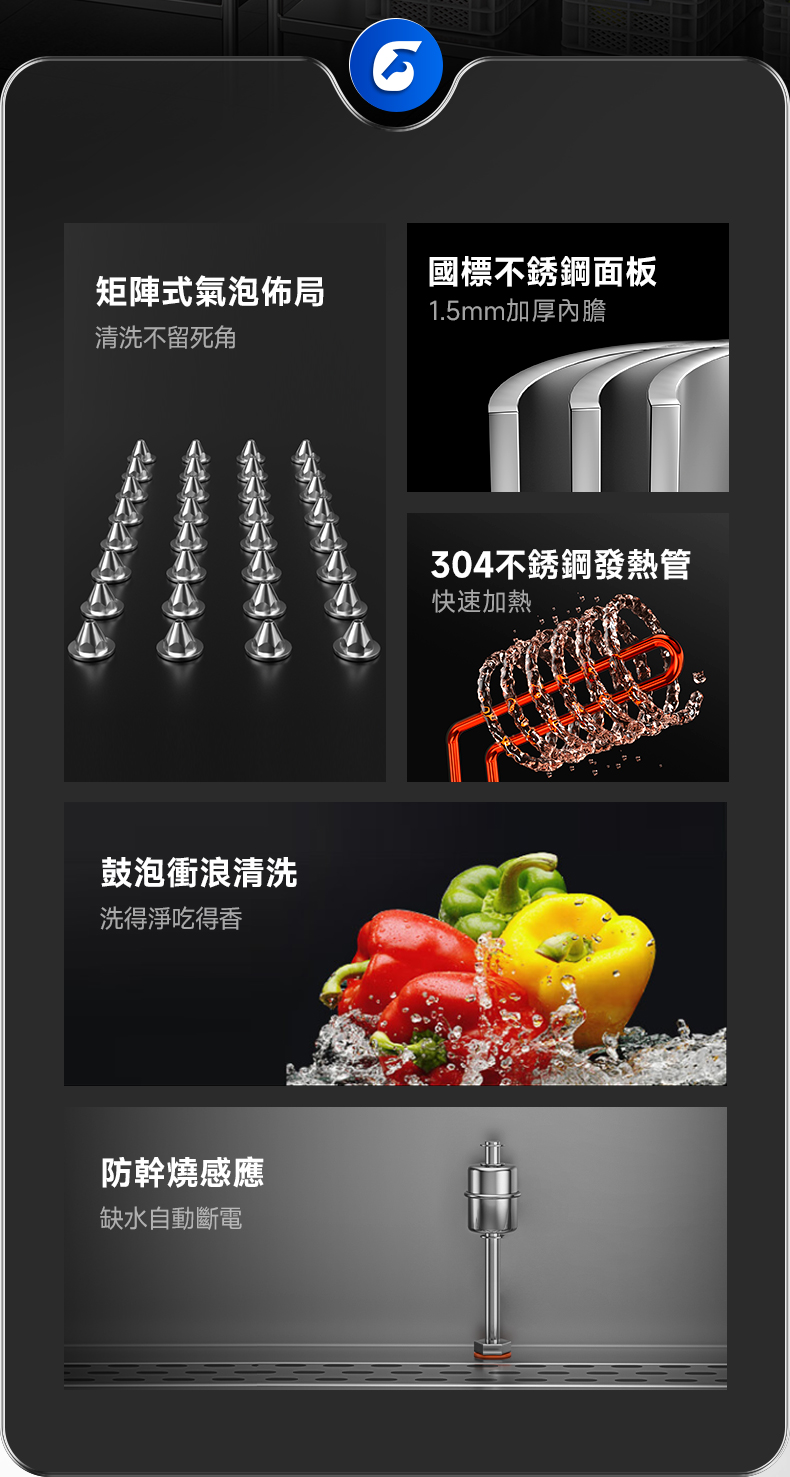 详情-臭氧洗菜机_02.jpg