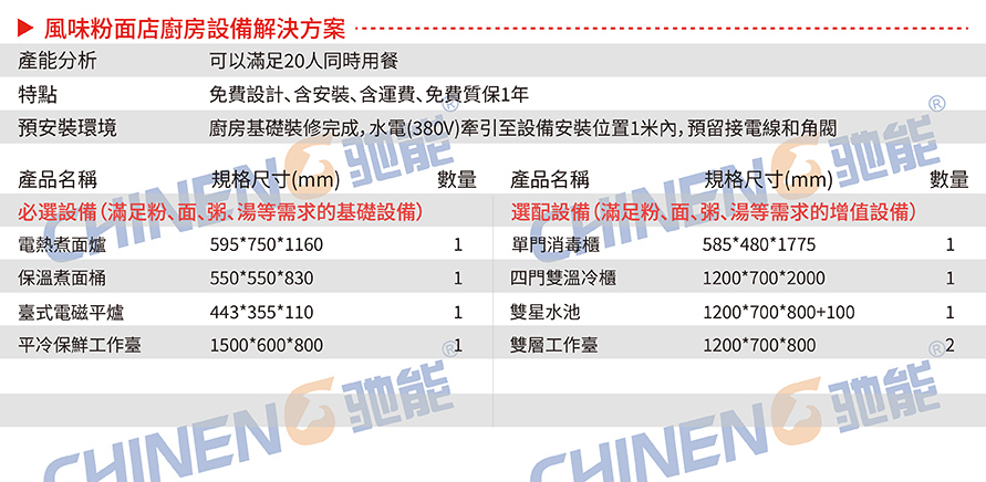 風味粉面湯粉面粥店設備清單