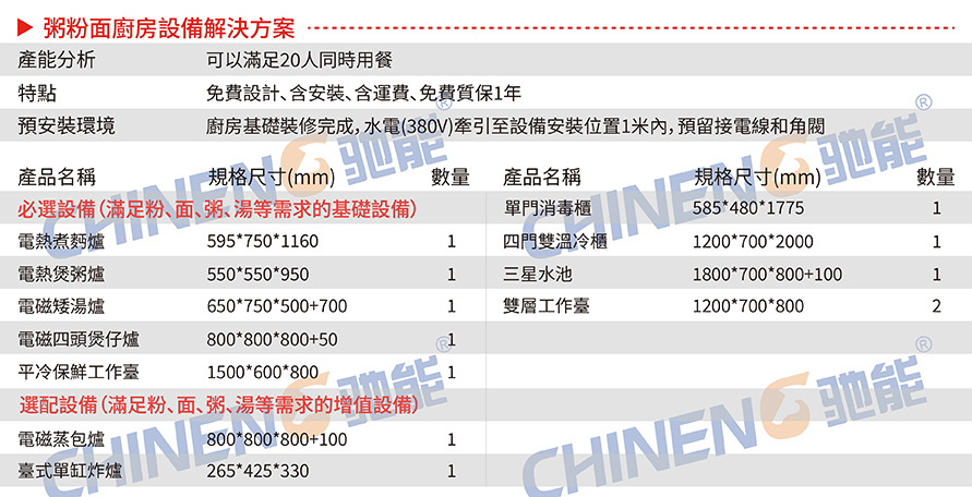 粥粉面湯粉面粥店設備清單